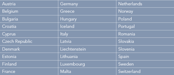 ETIAS article countries